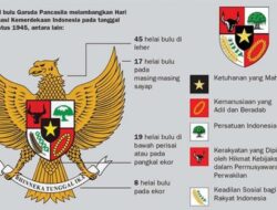 Mengapa Harus Pancasila?